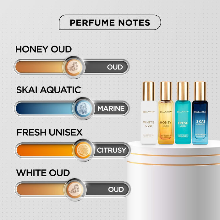 BellaVita Luxury Unisex Cologne Gift Set | 4x20ml | Honey OUD, SKAI, FRESH & White OUD | Travel Size Mini Perfumes & Spicy Vanilla Perfume Oil | Unisex Perfume for Women & Men | Islamic Gift | Ramadan Eid Gift for Muslims