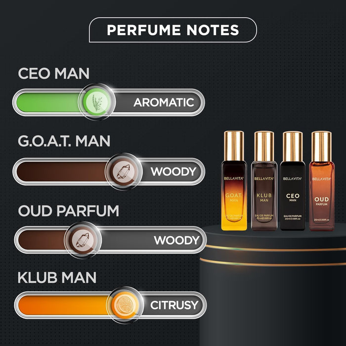 Bella Vita Luxury Long Lasting Perfume Gift Set for Men | 4x20ml | Gifts for Men | Woody, Citrusy, Oud, Premium Fragrance Scent | KLUB, OUD, CEO, G.O.A.T | Gift for muslims | Islamic Gift | Ramadan Eid Gift for Muslims